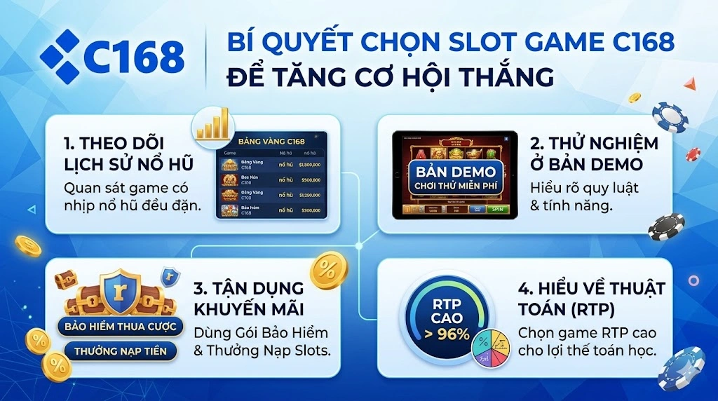 bí quyết chọn slot game c168 giúp tăng cơ hội thắng